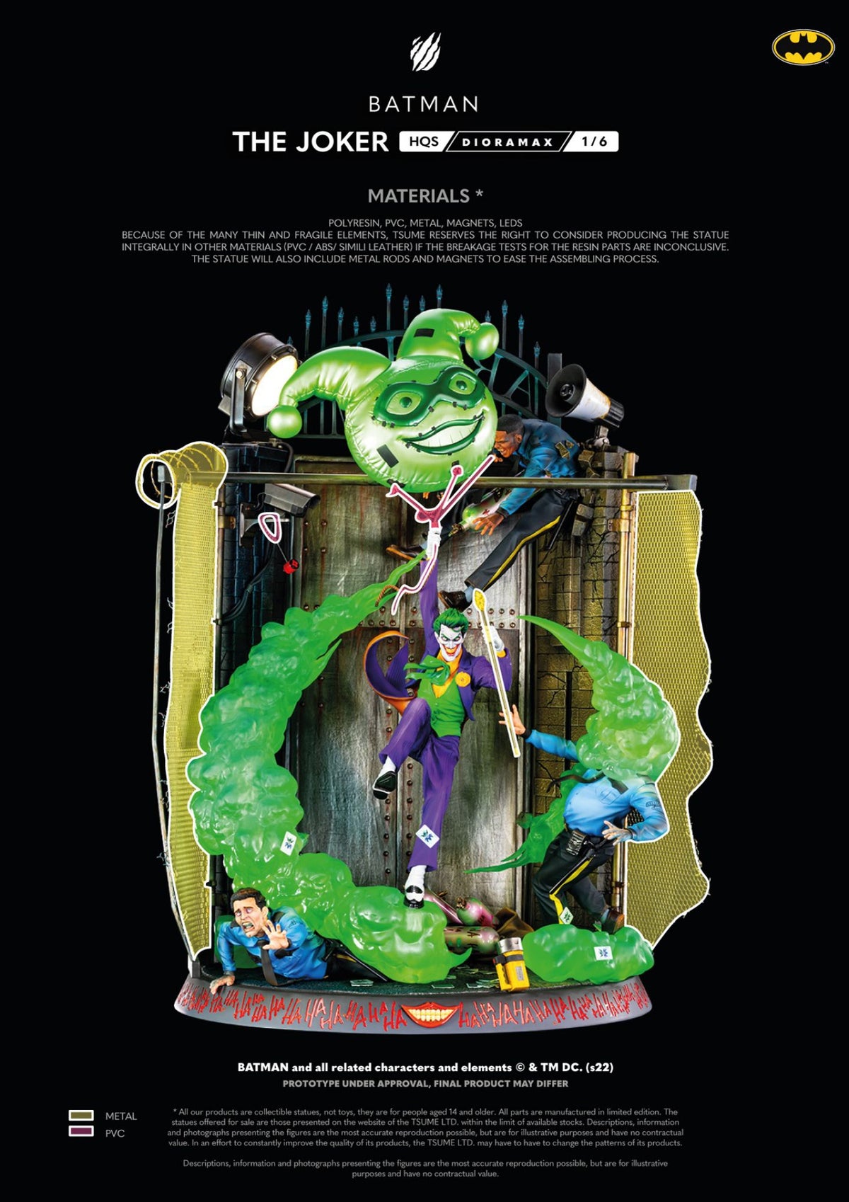 The Joker 1/6 Scale HQS Dioramax Statue by Tsume Art