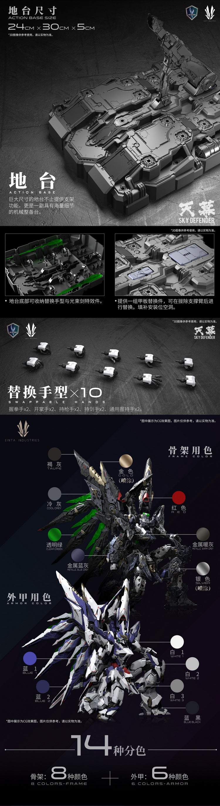 EINTA INDUSTRIES Sky Defender 1/72 Model Kit (Deluxe version)