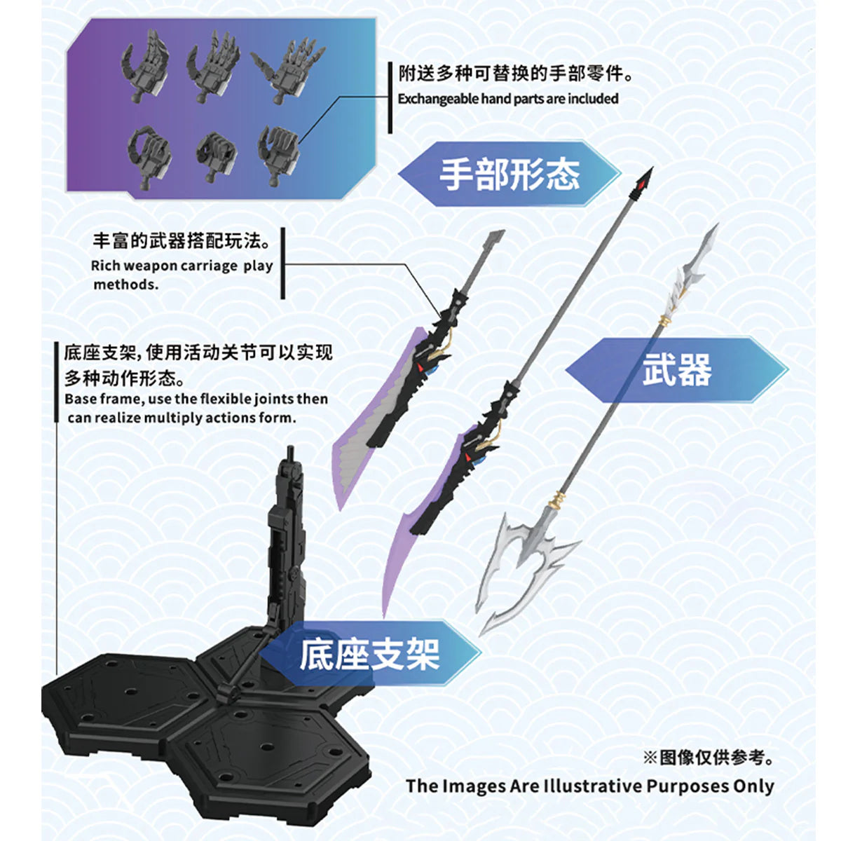 Legend of Star General MNP-XH03W HanLongZi AoBing (White Ver.) Model Kit