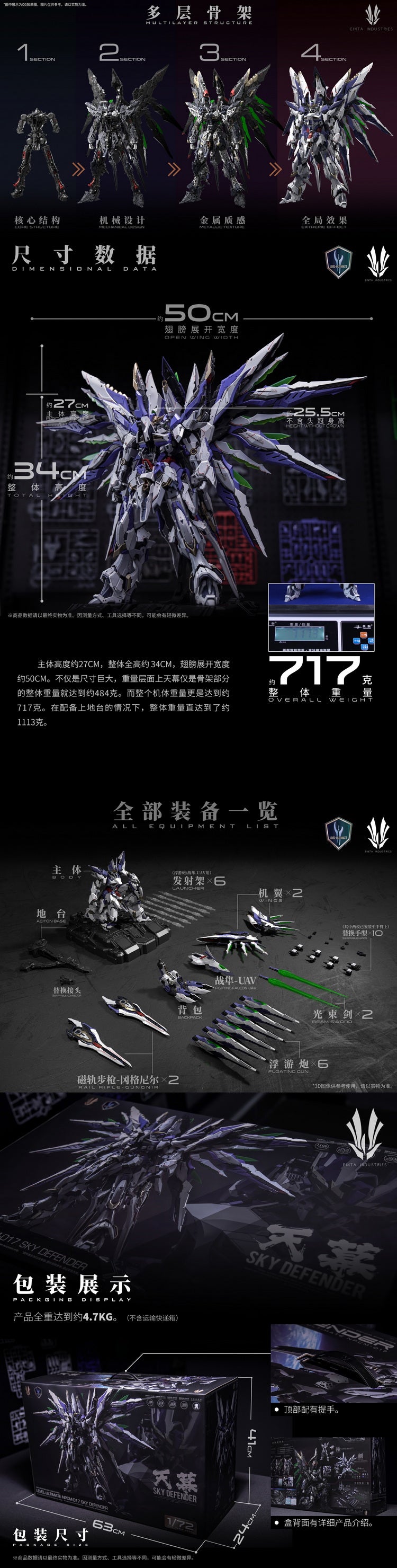 EINTA INDUSTRIES Sky Defender 1/72 Model Kit (Deluxe version)